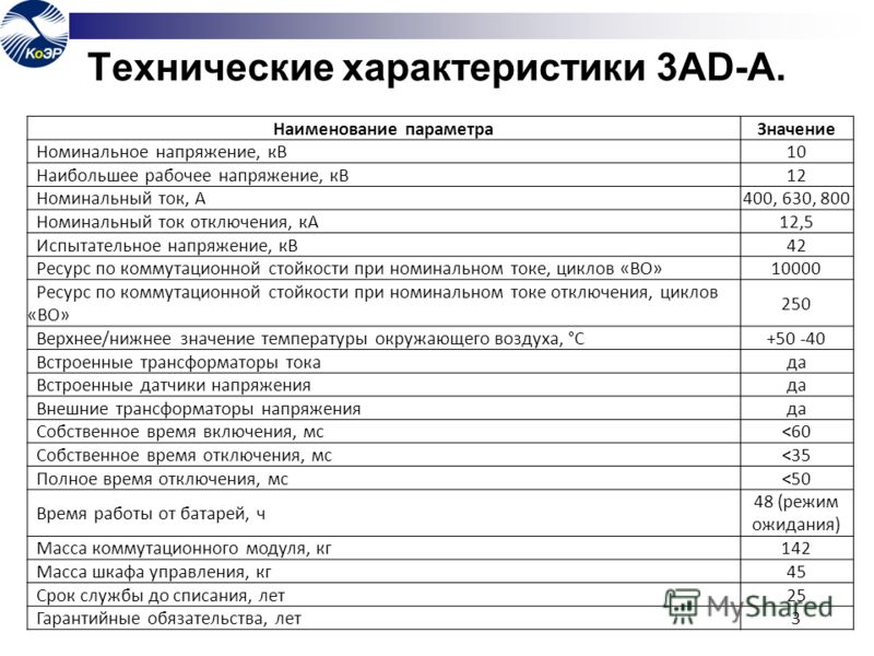 Три характеристики установки. Номинальное напряжение на приборе. Номинальное рабочее напряжение. Номинальный ток отключения 3.5. Наибольшее рабочее напряжение.