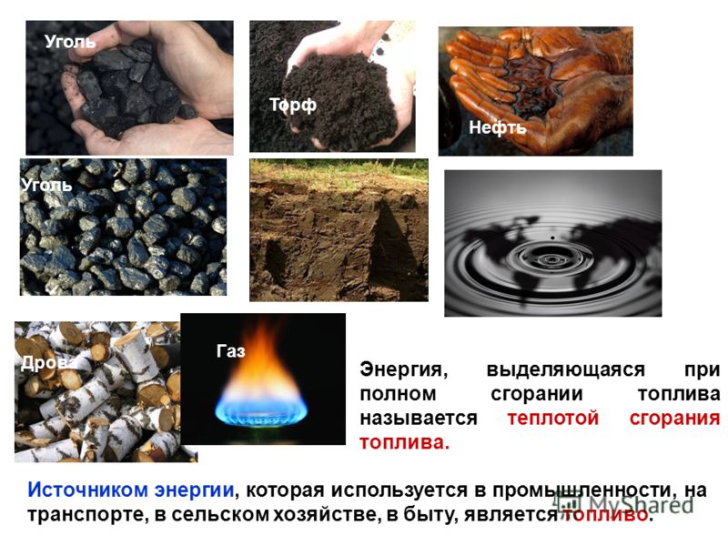 Уголь нефть использование. Уголь торф нефть. Уголь и ГАЗ. Нефть природный ГАЗ уголь. Горючие полезные ископаемые уголь.