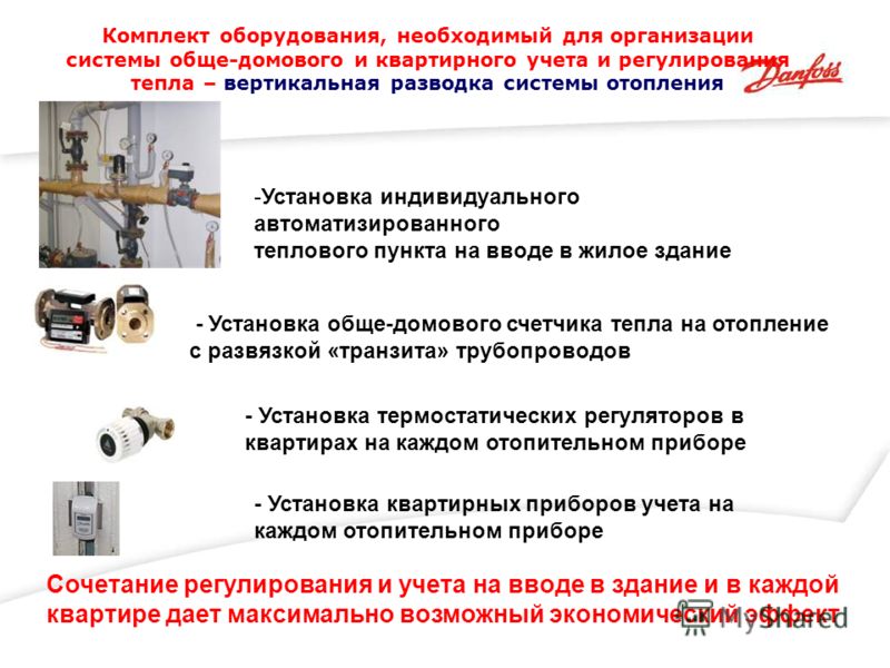 Требования к процессу эксплуатации домового газового оборудования. Система радиаторного учета. Система радиаторного учета тепла. Система радиаторного учета индив. Ведомость отопительных приборов балансировка.