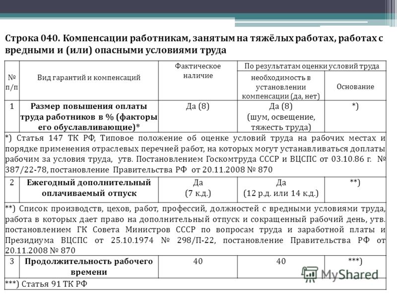 Приказ об отмене вредности в связи с оценкой условий труда образец