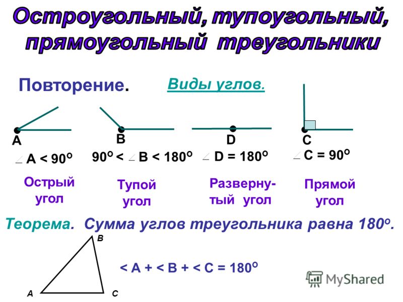 Градусная мера острого угла. Как найти треугольник 7 класс. Углы тупоугольного треугольника. Остроугольный прямоугольный и тупоугольный треугольники. Определите вид угла.