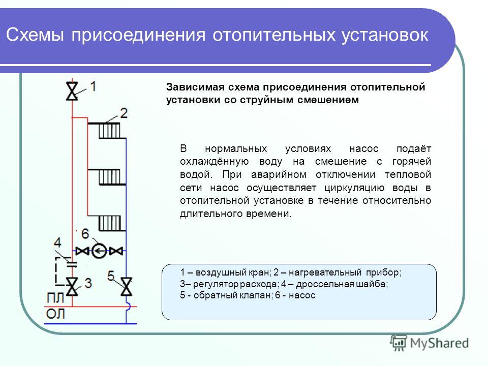 Зависимая схема с насосным смешением