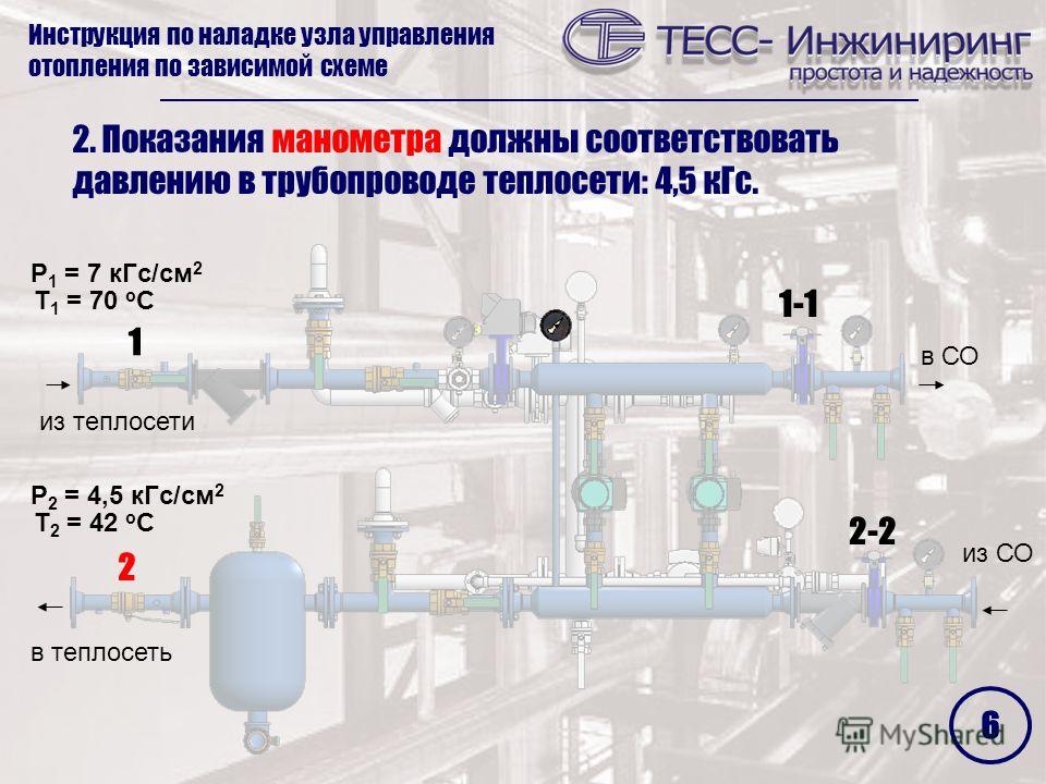 Давление в системе отопления