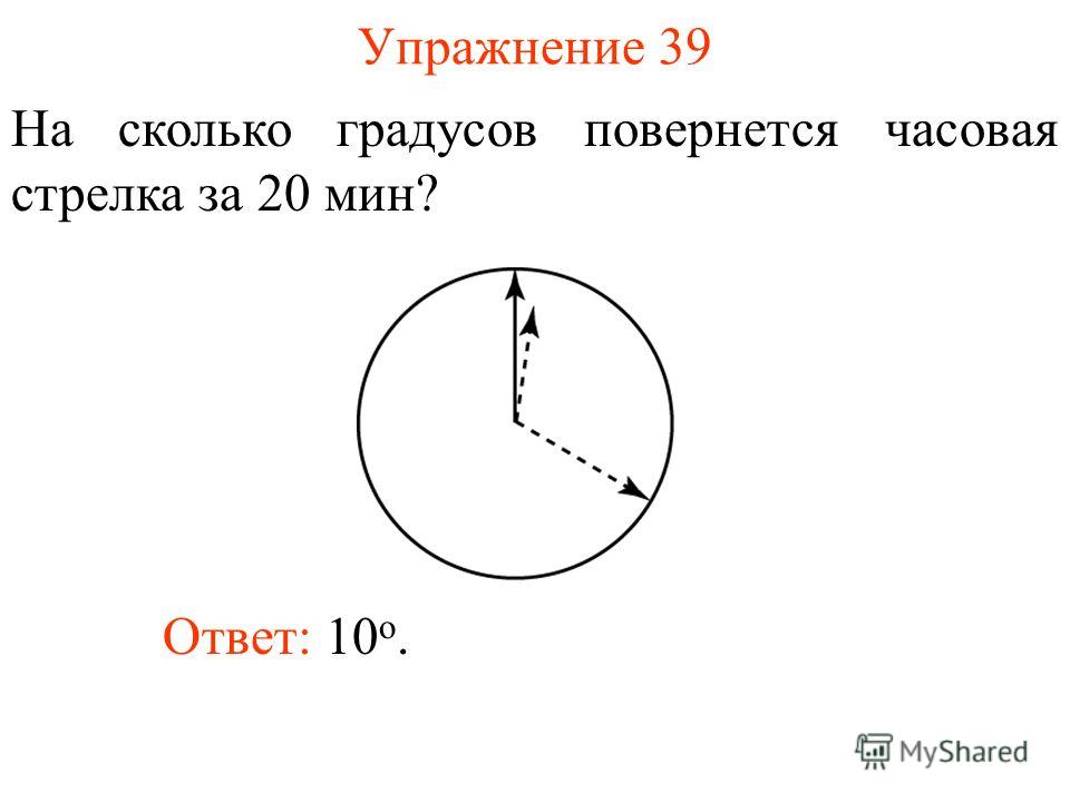 10 сколько градусов. Градусы часовой стрелки. Градусы по часовой стрелке. Часовая стрелка в градусах. На сколько градусов поворачивается.