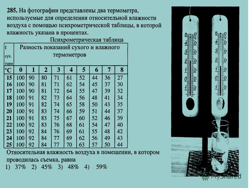 Как определить влажность воздуха в квартире. Таблица определения влажности воздуха по двум термометрам. Таблица определения влажности по двум термометрам. Термометры для определения влажности воздуха задание. Относительная влажность воздуха термометр.