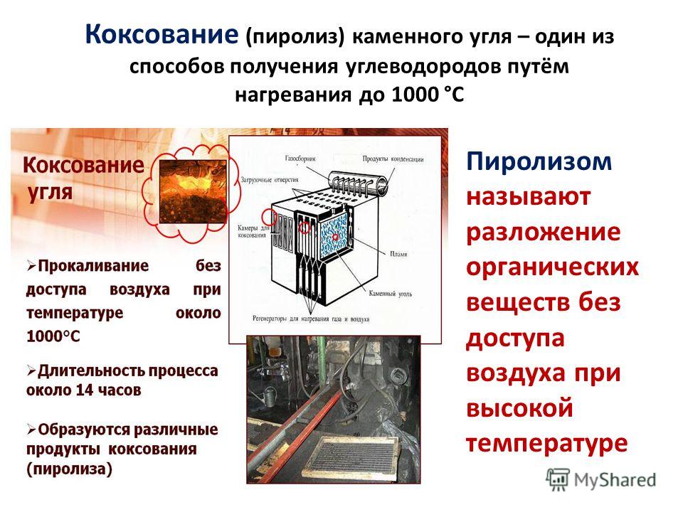 Коксование каменного угля