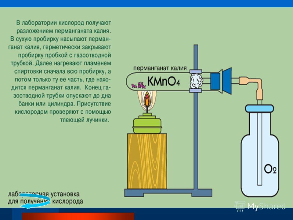 Газообразный водород по реакции. Схема получения кислорода. Схема установки для получения кислорода. Эксперимент получение кислорода. Получение воды в лаборатории.