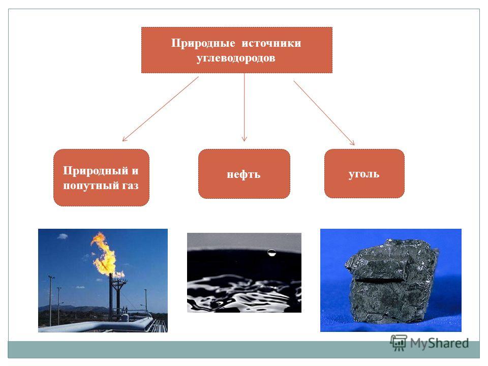 Нефть и каменный уголь