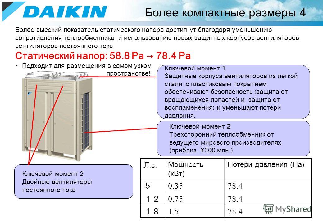 Статическое давление. Статический напор насоса это. Рекуператор статический напор. Статический напор воды. Статический напор формула.