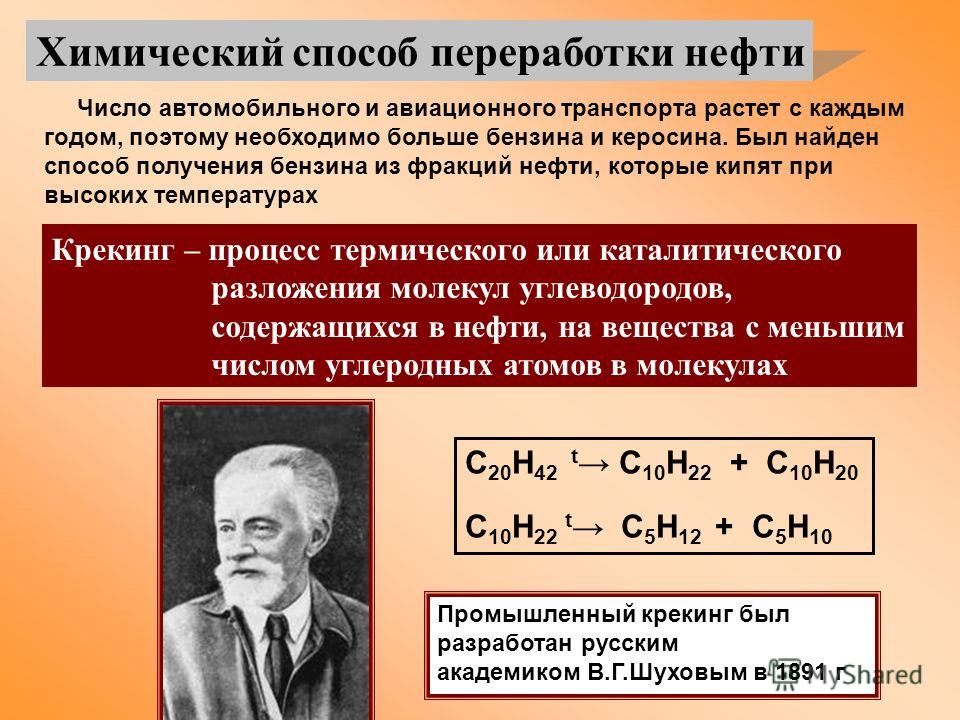 Метод нефти