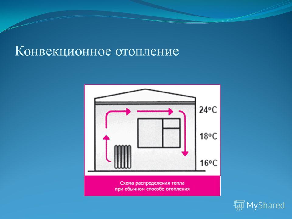 Почему конвекция возможна только в жидкостях