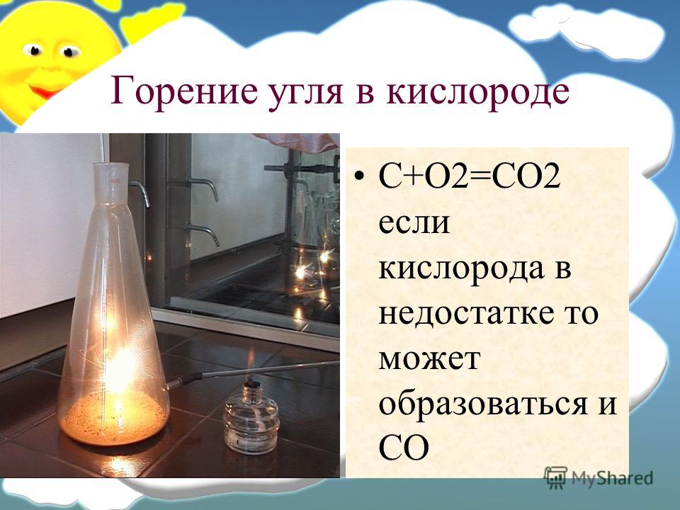 Запишите уравнения реакций водорода с кислородом. Горение кислорода химия 8. Хим реакция горения угля. Реакция горения с кислородом химия. Сжигание древесного угля в кислороде.