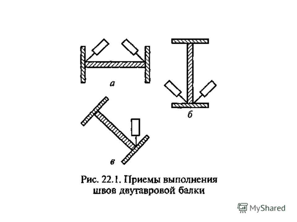 Чертеж балки двутавровой сварной