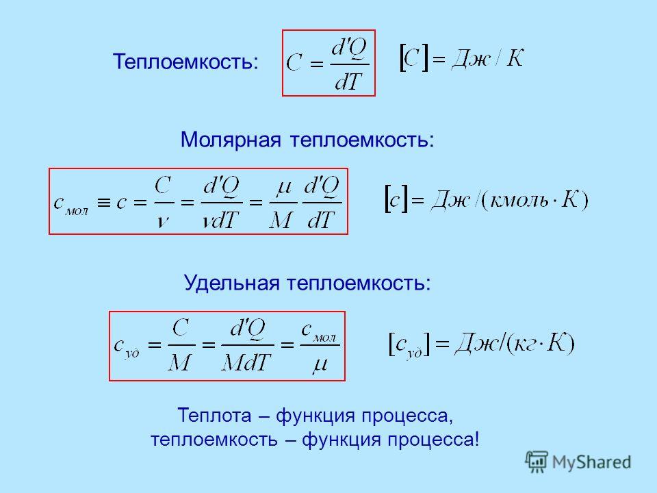 Q теплоемкость. Удельная теплоемкость формула через молярную массу. Теплота через молярную теплоемкость. Теплоемкость функция процесса. Молярная теплоемкость в процессах.