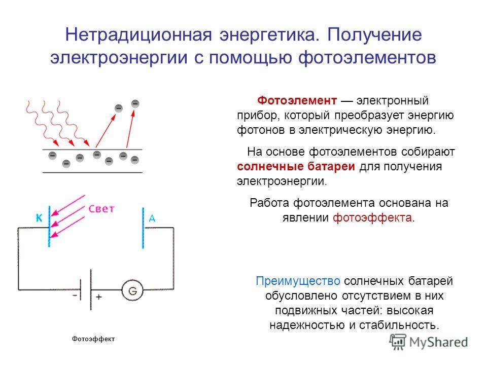 Способы получения электроэнергии презентация