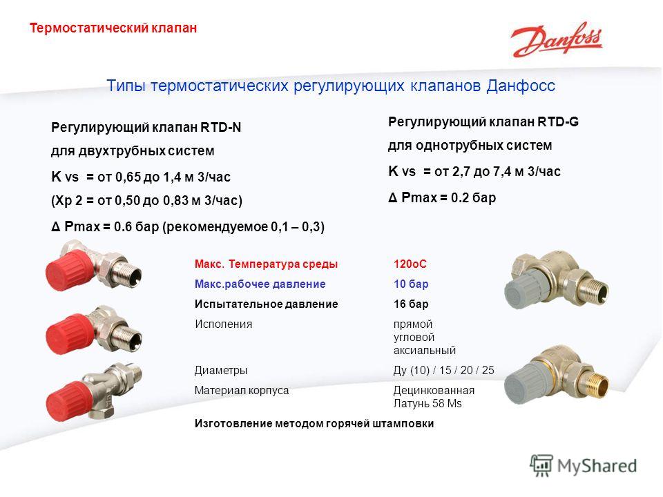 Danfoss терморегулятор на батарею инструкция