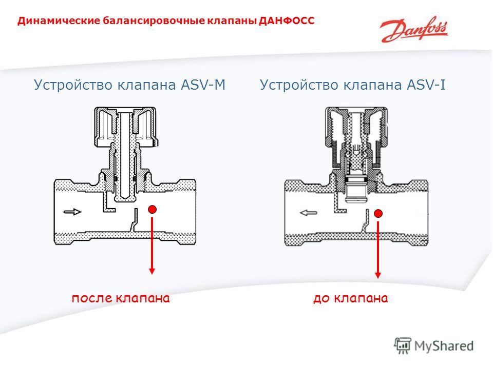 Балансировочный клапан принцип действия