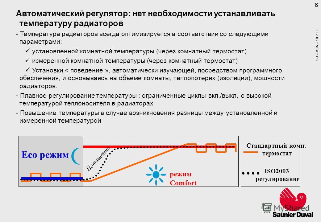 Установившаяся температура