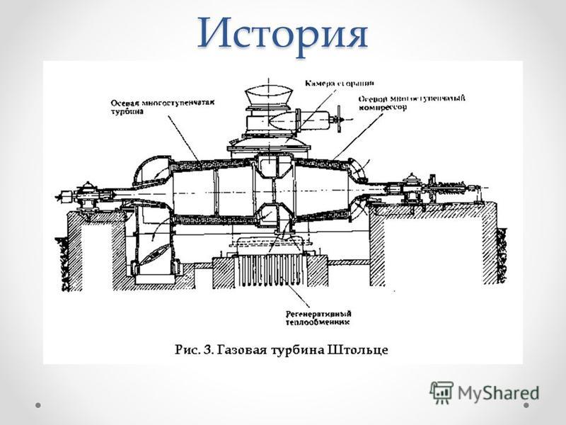 Паровая турбина простейшая схема