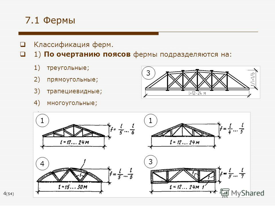 Стропильные фермы презентация