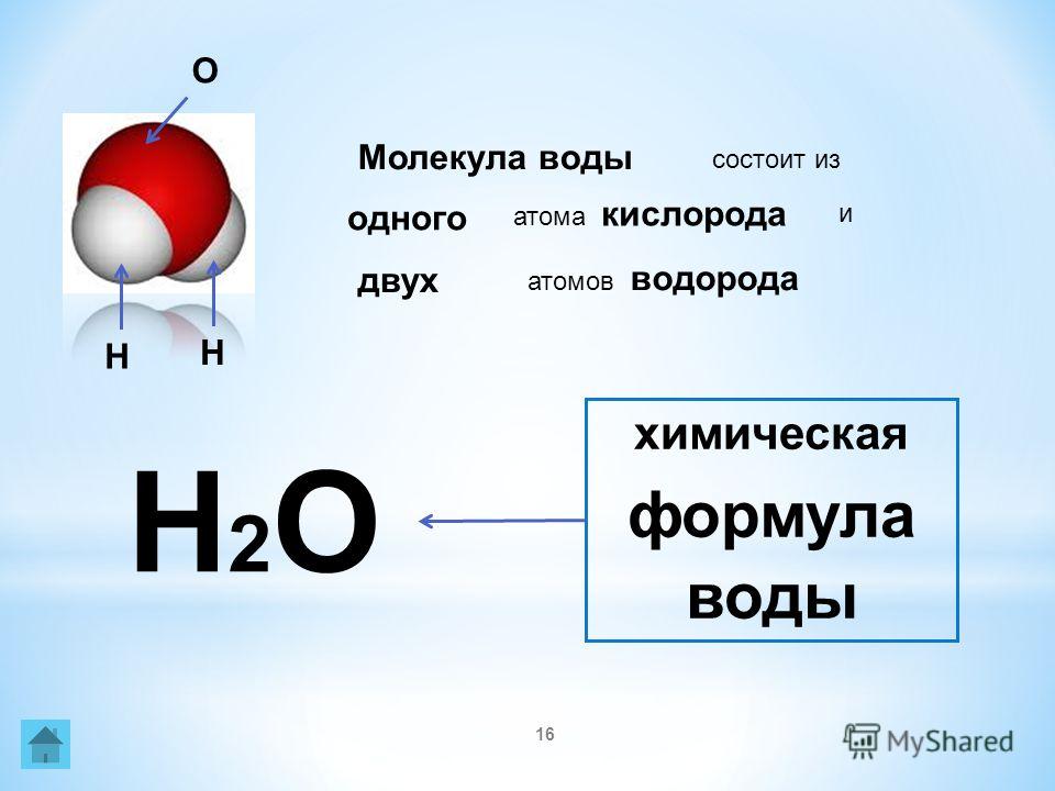 Водород схема строения