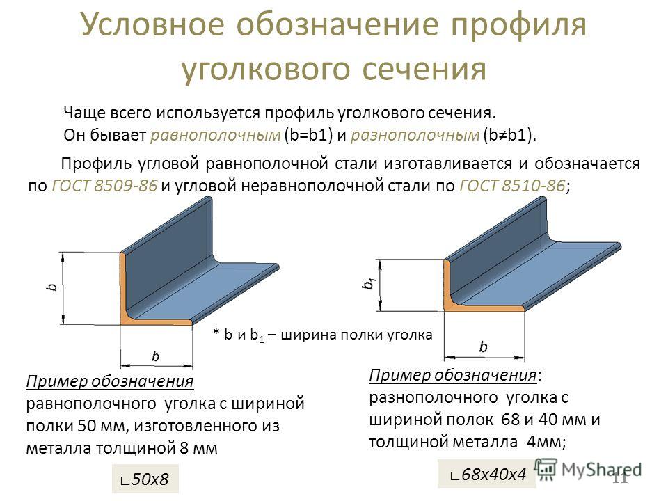 Длина уголка. Уголок 50х50х5 чертеж сечения. Уголок стальной чертеж профиль. Маркировка уголка металлического. Уголок равнополочный обозначение по ГОСТ.