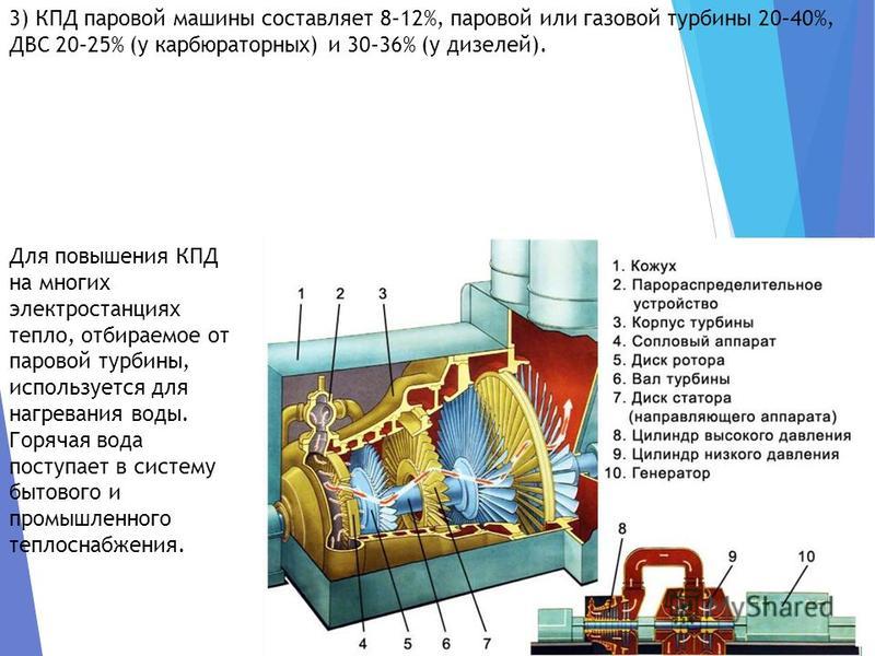 Кпд парового двигателя. КПД паровой и газовой турбины. КПД паровой машины. Паровая турбина КПД физика. Максимальный КПД паровой турбины.