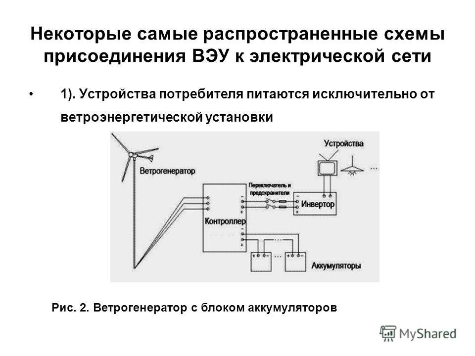 Схема подключения ветрогенератора