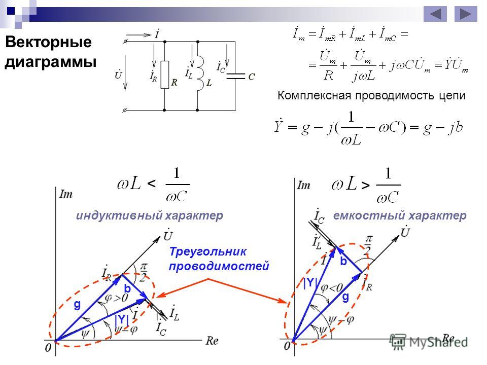 Верные векторные диаграммы токов и напряжений соответствующие случаю перегорания предохранителя