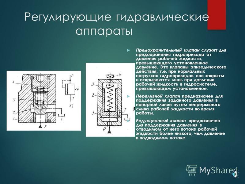 Регулирование давления