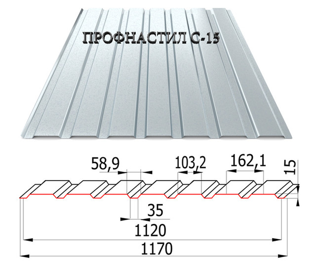 Размеры оцинкованного профнастила для крыши