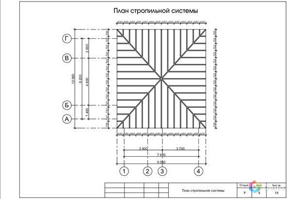 План кровли террасы