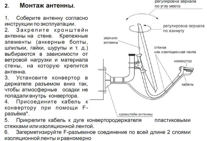 Как самостоятельно настроить спутниковую тарелку прибором