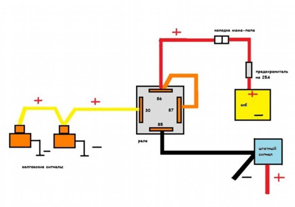 Схема подключения двух сигналов через реле на авто