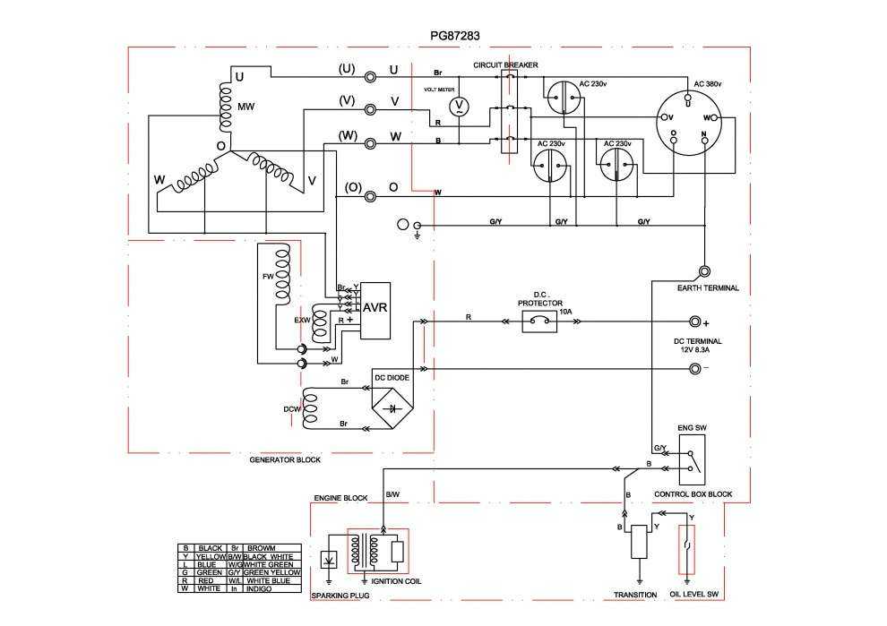 Бензогенератор huter dy4000l схема