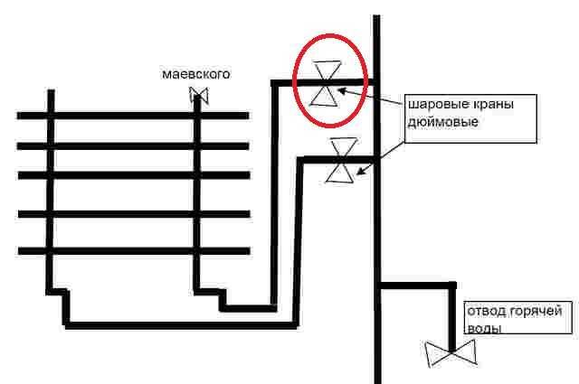 Чертежи крана маевского