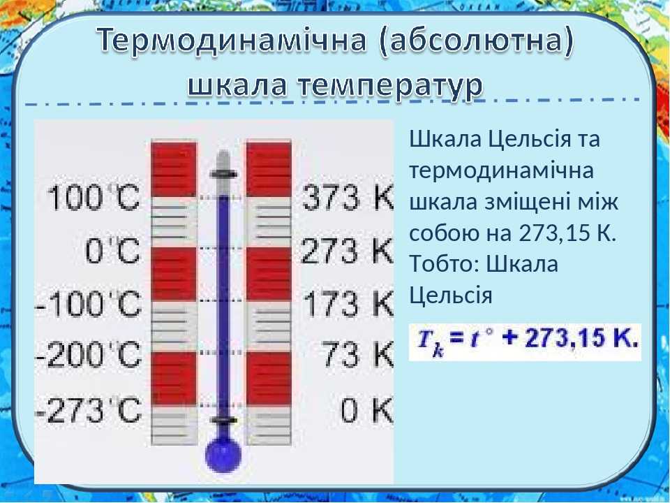 25 шкала цельсия