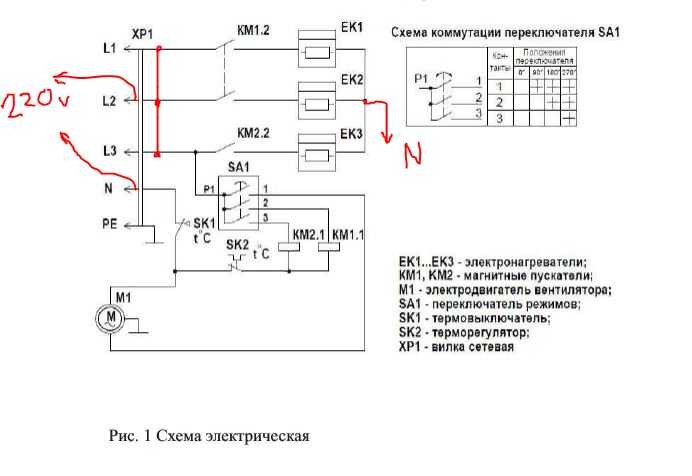 Схема тепловентилятора с терморегулятором