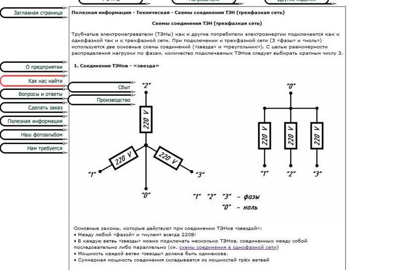 Тэн на схеме