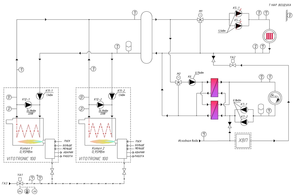 Схема котельной с двумя котлами