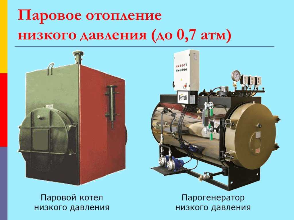 Система пар. Паровой котел низкого давления. Паровая система отопления низкого давления. Принципиальная схема парового отопления низкого давления. Принцип парового отопления.