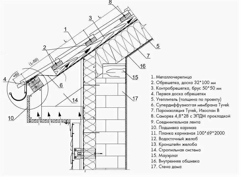 Металлочерепица чертеж в разрезе