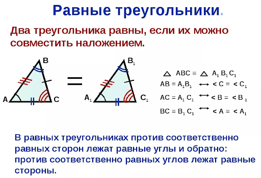 Треугольник геометрия 7 определение. Равные треугольники. Понятие равных треугольников. Соответственные элементы в равных треугольниках. Два треугольника равны если.