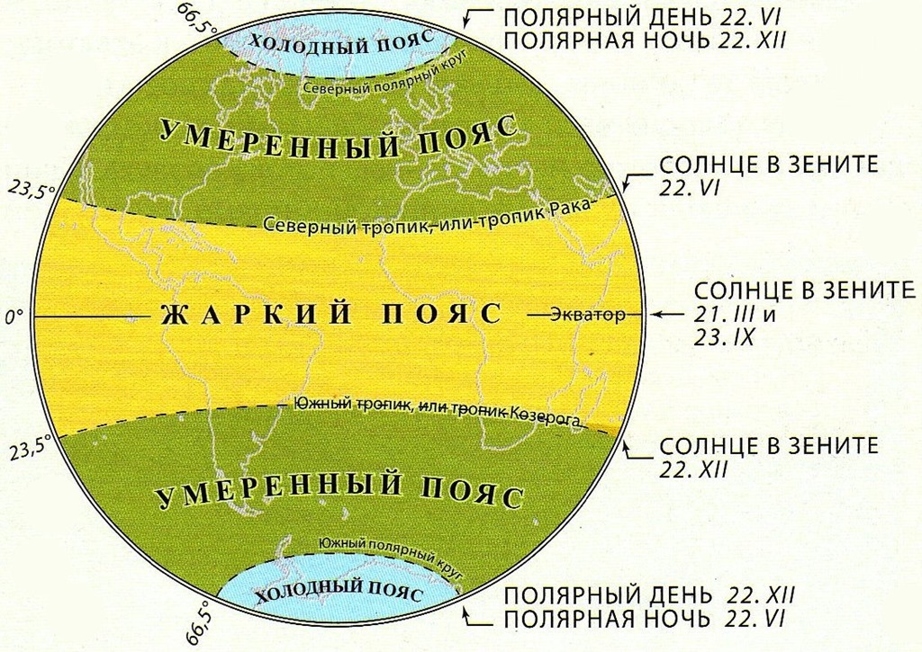 Карта освещенности земли