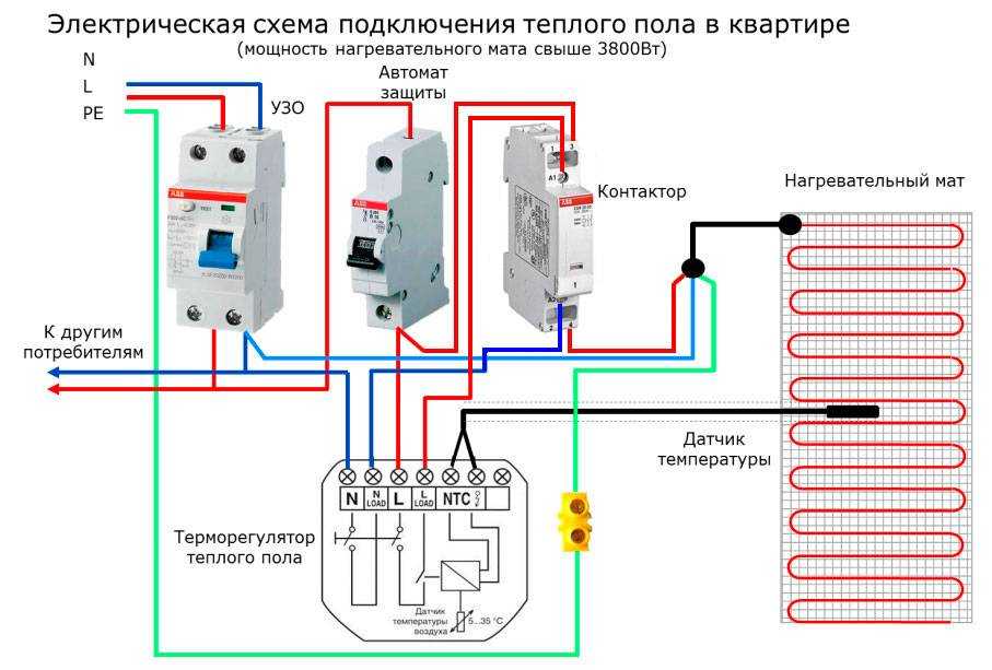 Схема подключения инфракрасного теплого пола через терморегулятор