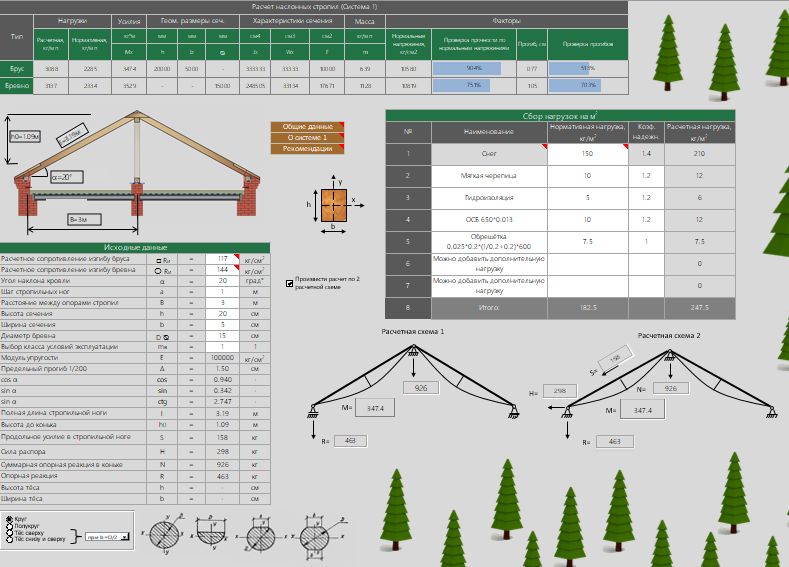 Расчет стропильной системы онлайн калькулятор и чертеж