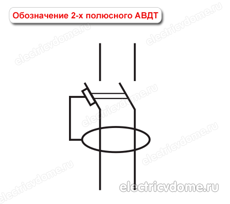 Как изобразить на однолинейной схеме узо