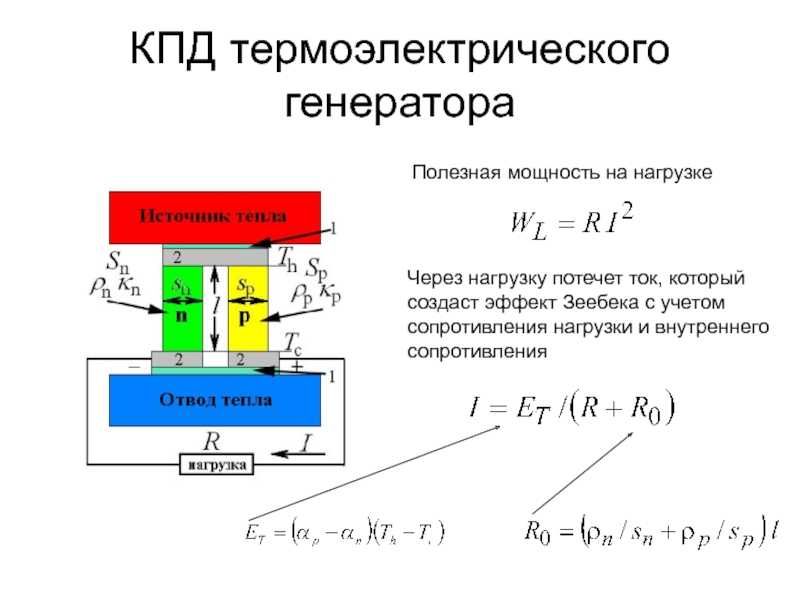 В каком направлении потечет ток в термопаре представленной на рисунке