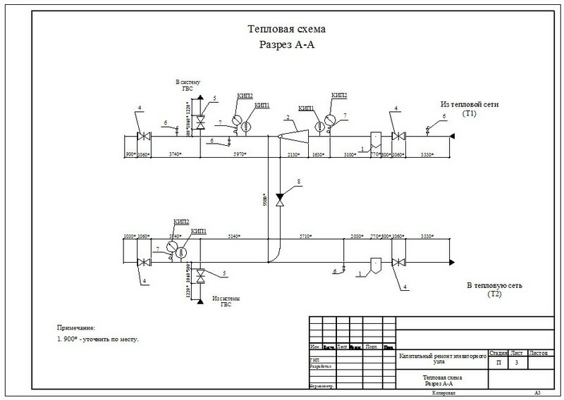 Чертеж теплового узла отопления в автокаде