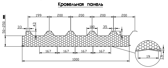 Кровельная сэндвич панель чертеж